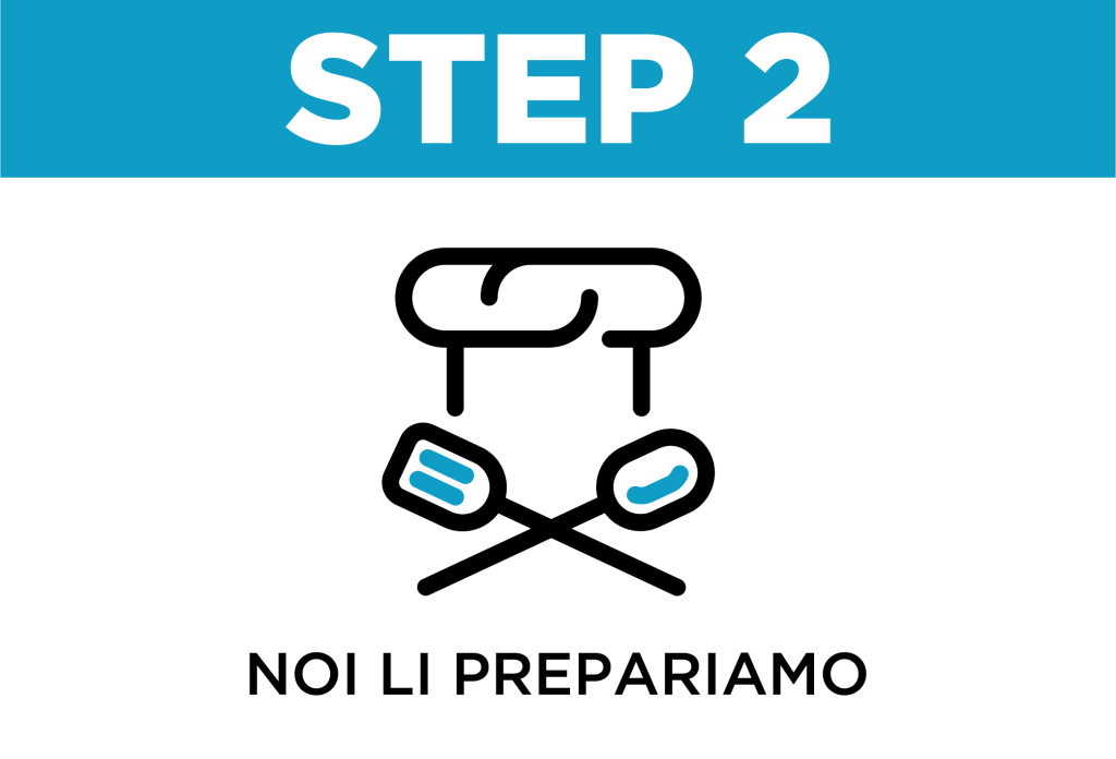 Pasti pronti | Come funziona step 2 100GRAMMI